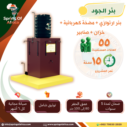 أهدِ بئرًا… تُهْدِهِم حياة